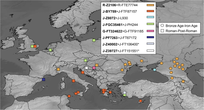 Distribution of haplogroups directly upstream from the most frequent Deep Maniot lineages